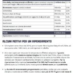 Volantino_San_Primo_Maggio_2026_02